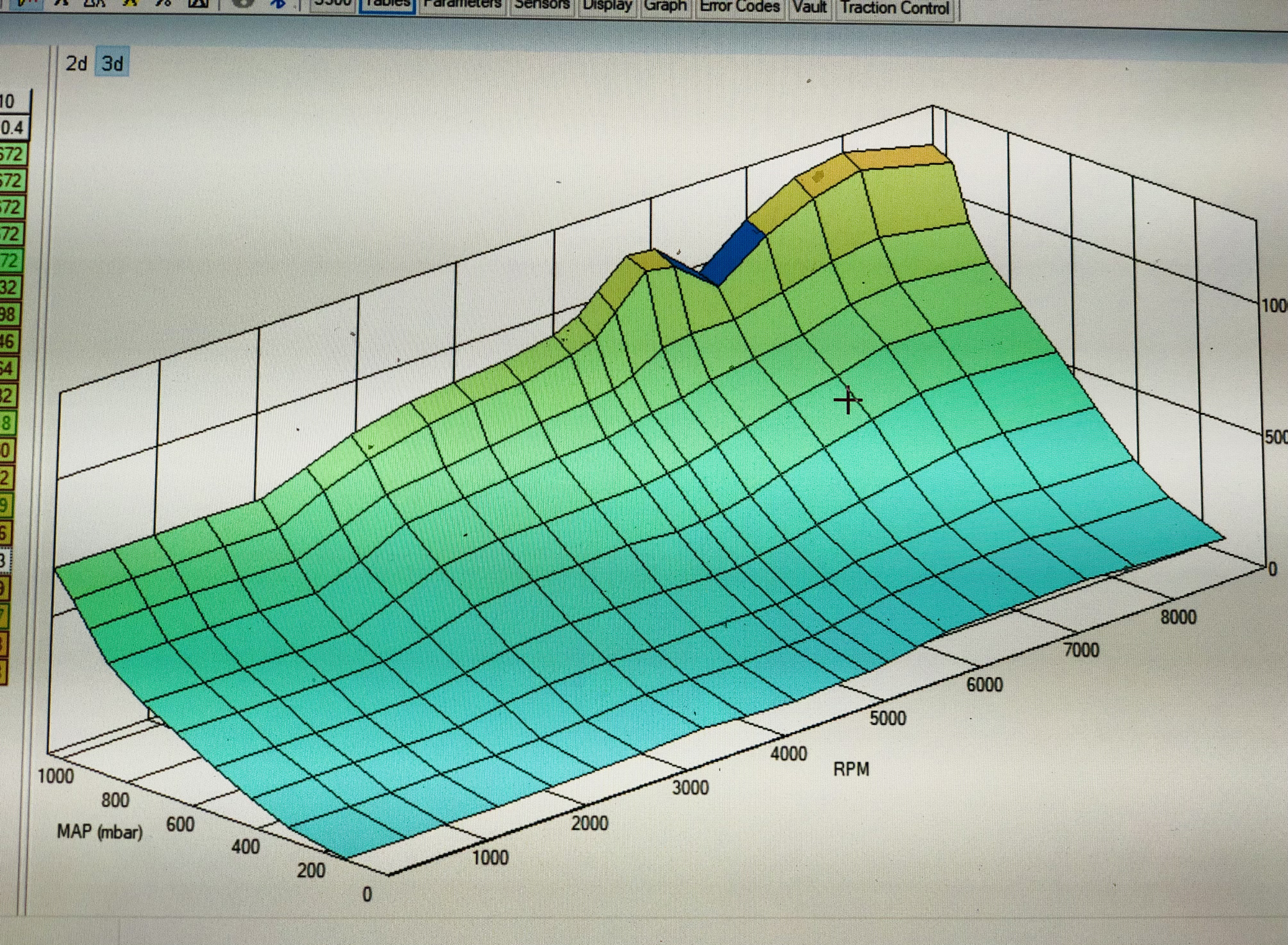 Airflow Map sensor Hondata